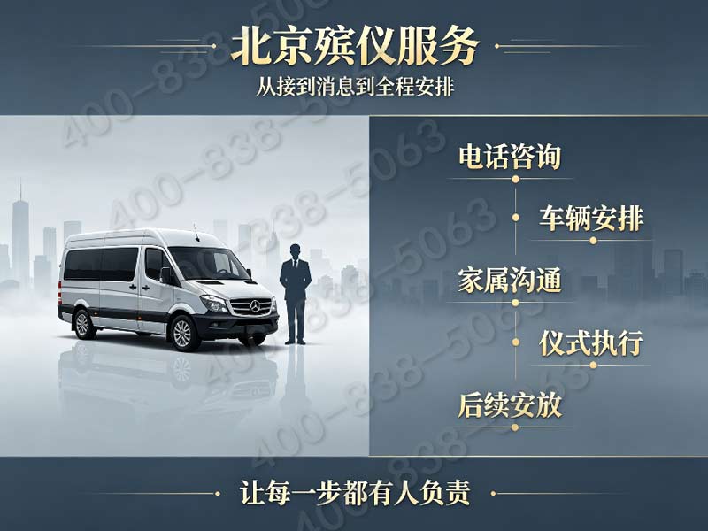 八宝山殡葬服务上门治丧流程 联系电话实时更新：专业指导，全程关怀，让告别更安心